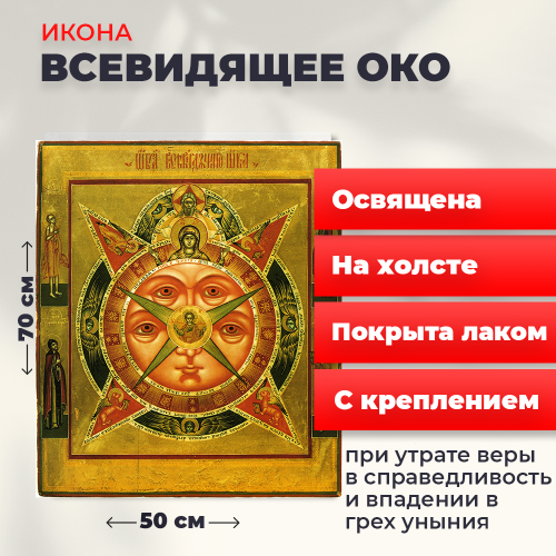 Освященная икона на холсте "Всевидящее Око Божие" Освященная икона на холсте "Всевидящее Око Божие"